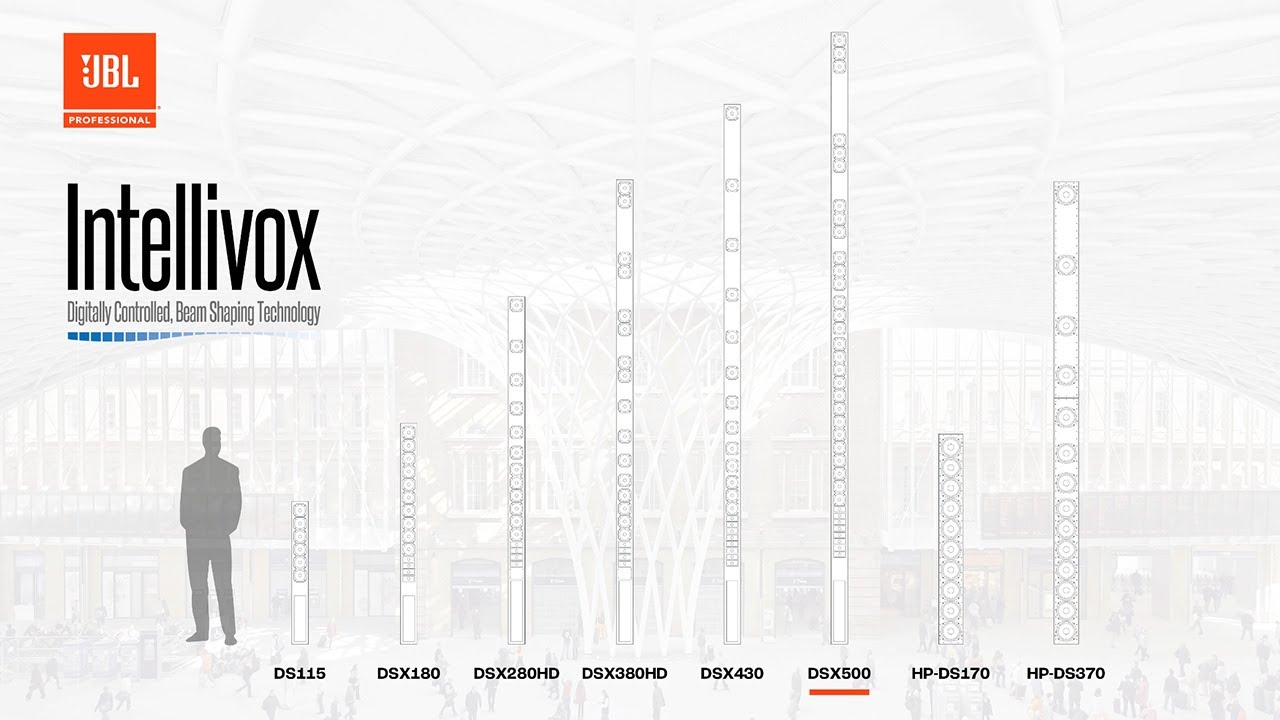 JBL Pro Intellivox Powered Column Speakers: Why They're Ideal for Complex Acoustic Environments