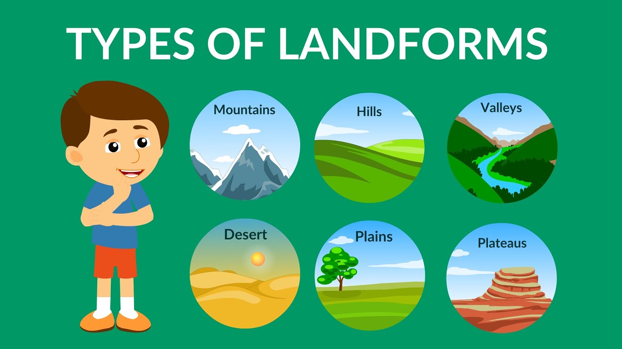 Types of Landforms  | Landforms | Video for Kids