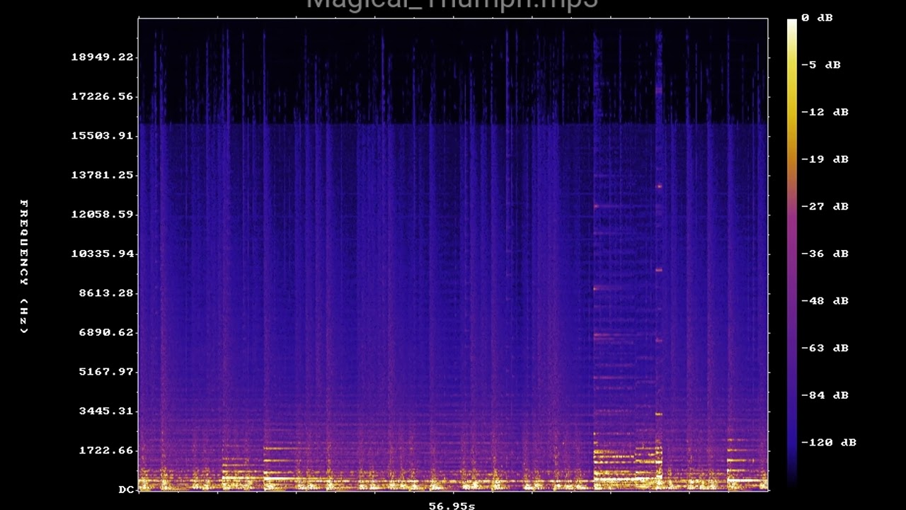 Magical Triumph mp3