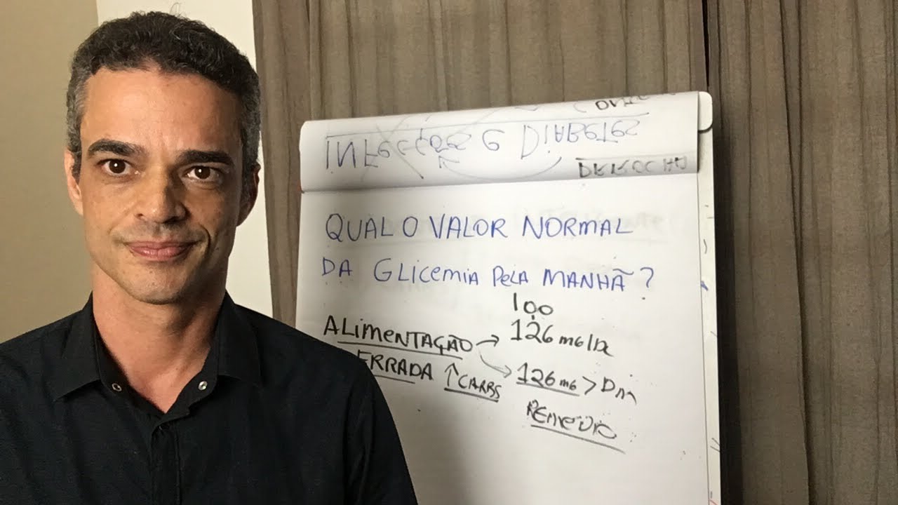 Dr Rocha Responde: Valores Normais da Glicemia 🤔