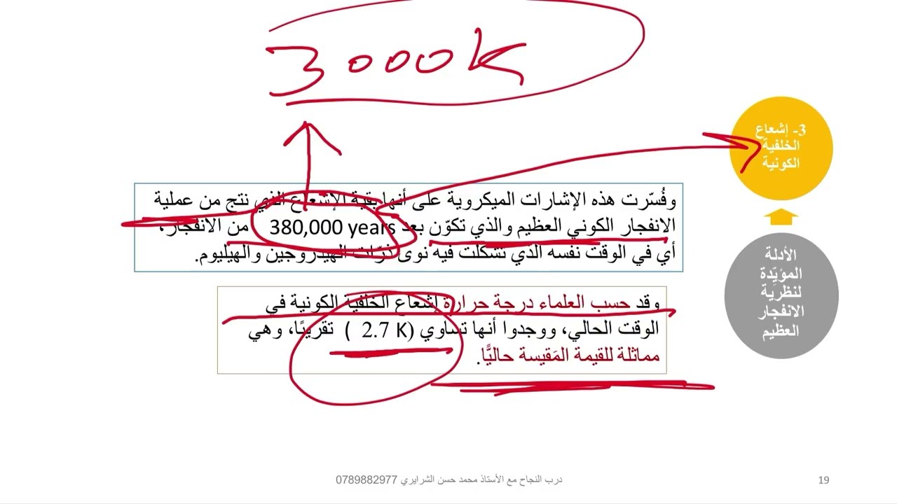 علوم الأرض | توجيهي | نشأة الكون 2