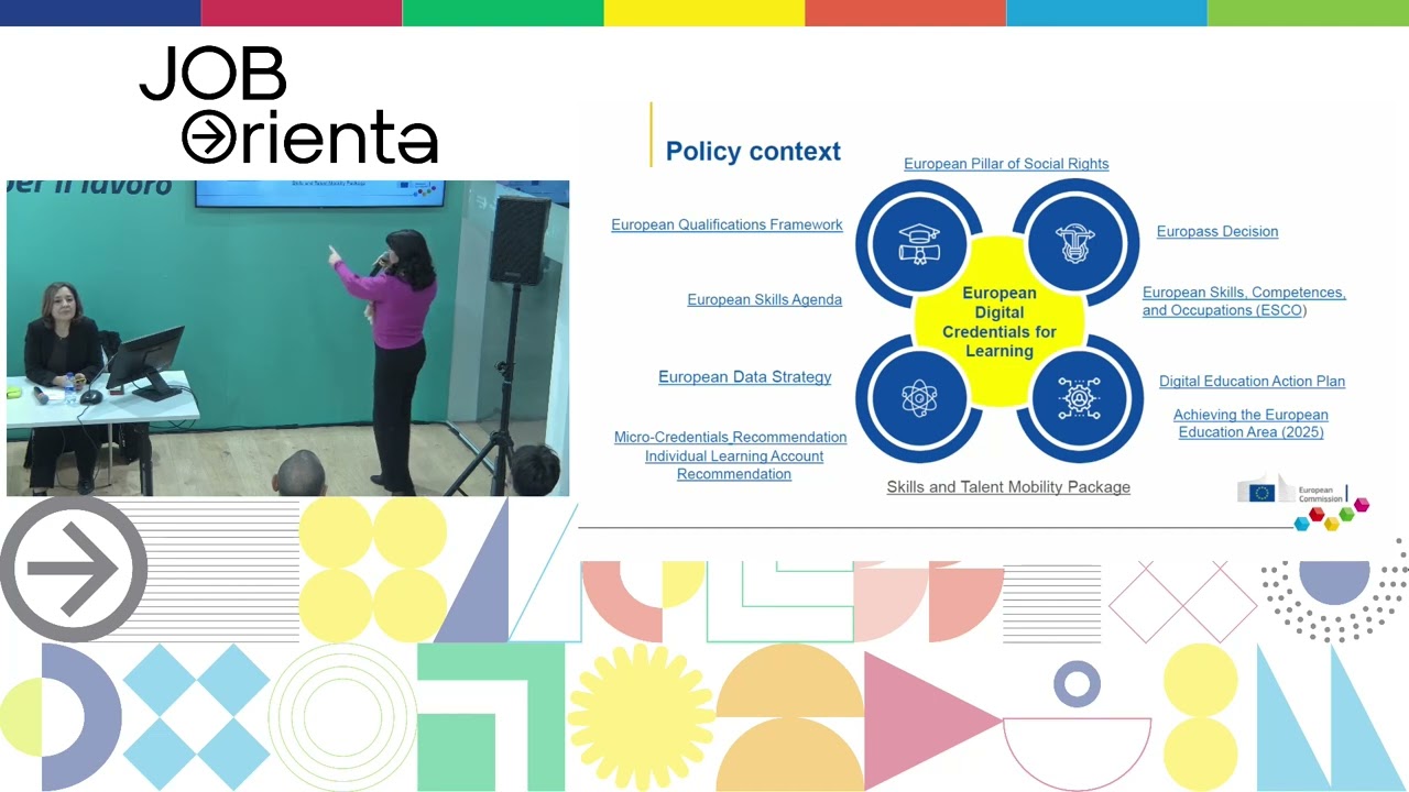 EQF, Europass, microcredenziali e piattaforme europee per l’apprendimento permanente