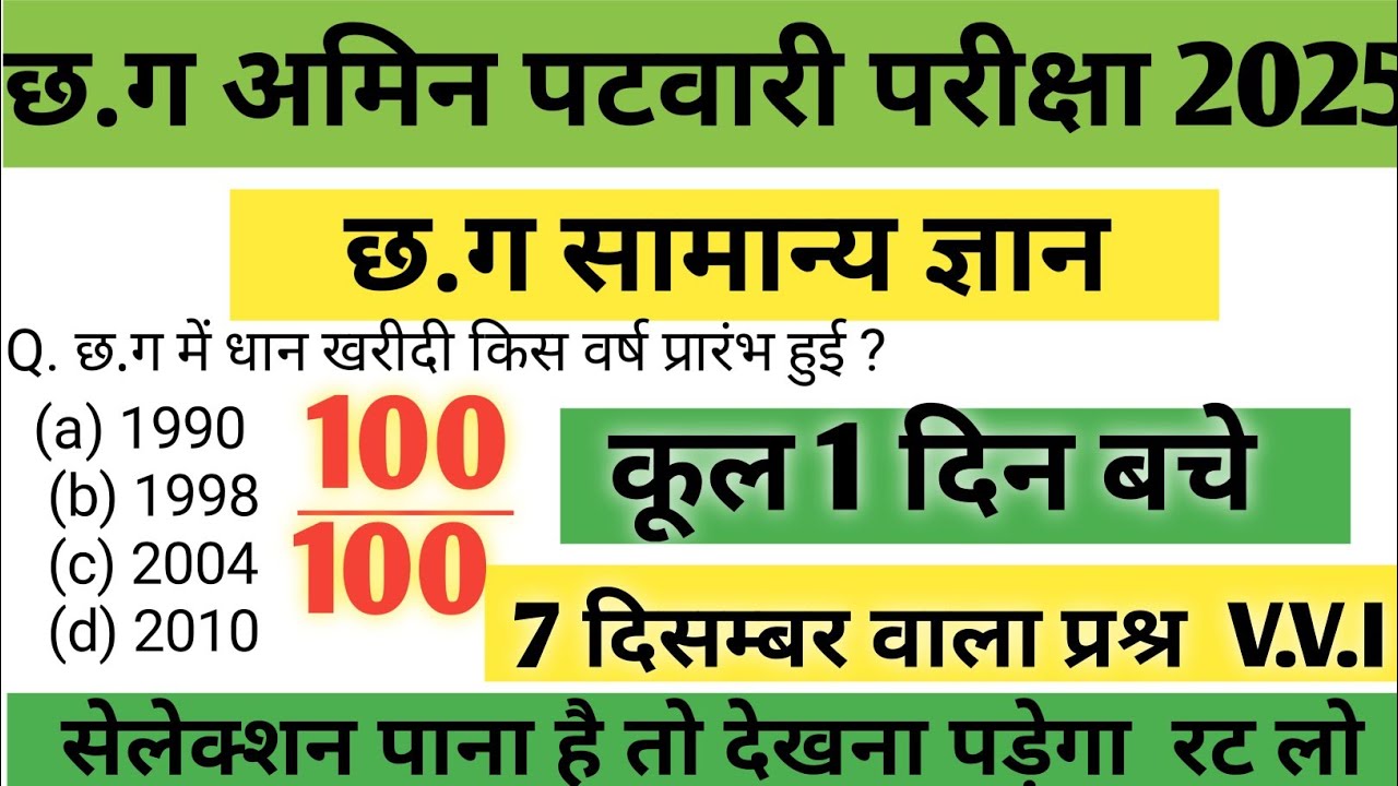 Cg का सामान्य ज्ञान अमिन पटवारी 2025 🔥🔥 100% सिलेक्शन पक्का माॅडल पेपर (MCQ) || Amin patwari exam 