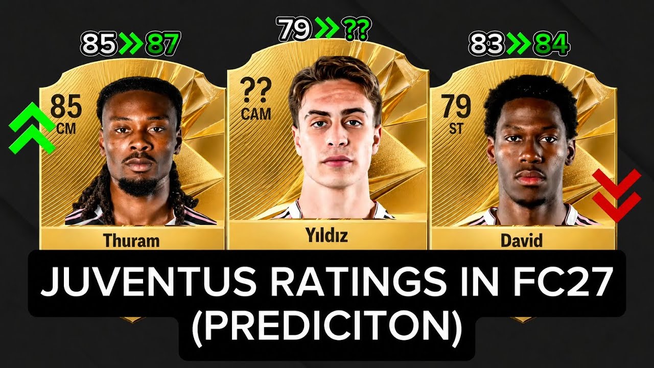 JUVENTUS RATINGS IN FC27 🤯🙀 Yildiz, Bremer, Openda...