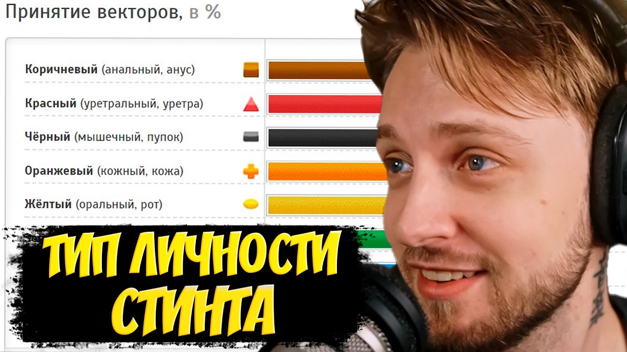 СТИНТ ПРОХОДИТ ПСИХОЛОГИЧЕСКИЙ ТЕСТ НА ТИП ЛИЧНОСТИ