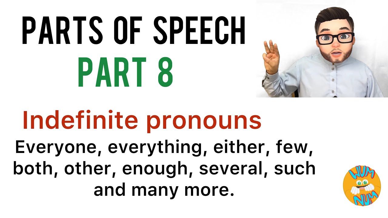 English Grammar, Parts Of Speech. Part 8