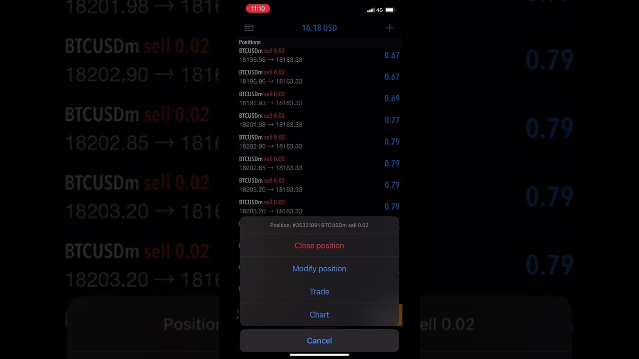 100$ to 1000$🤑💸💵 #foreign #forex #forextrading #exchange #foreignexchangemarket #forexexchange