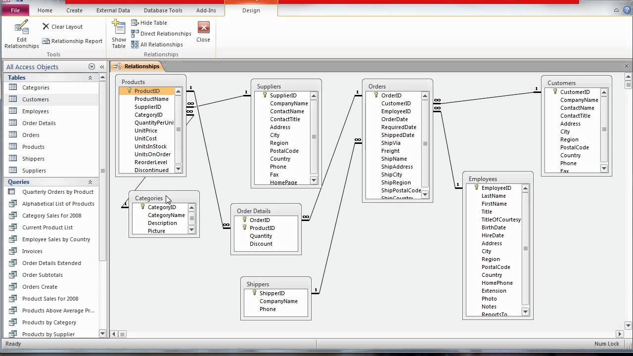 Microsoft Access Relationship Window