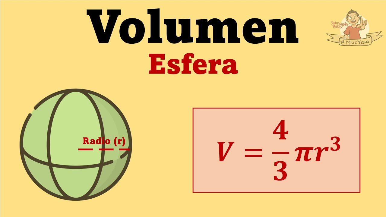 Volumen de una esfera. Teoría y ejercicios