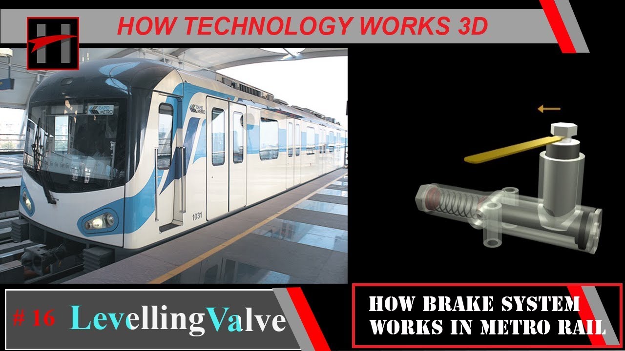 How Brake System Works in Metro Rail ( 3D Animation) #16/17 : Levelling Valve