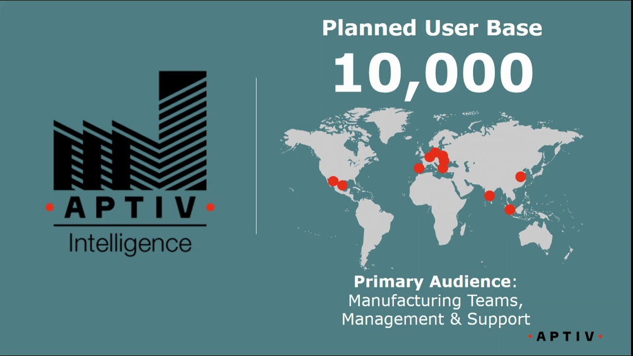 Aptiv: Creating a Global Manufacturing Intelligence Portal