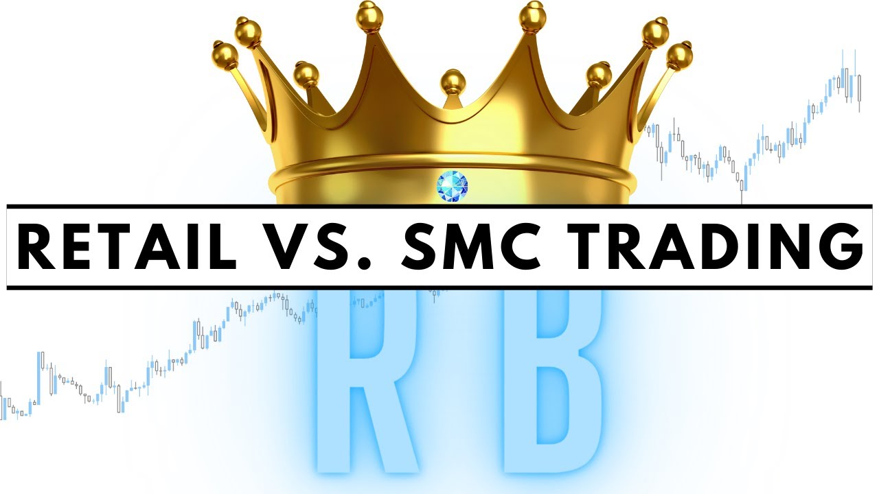 The Big difference between Retail  vs. Smart Money Concept Trading #forex #priceaction #royalblufx