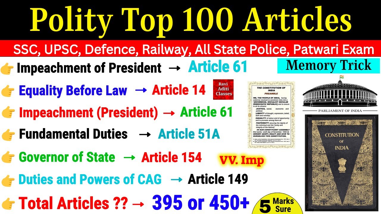 Top 100 Articles of Indian Constitution | All Important Articles 1 To 395 | Indian Polity Gk Trick