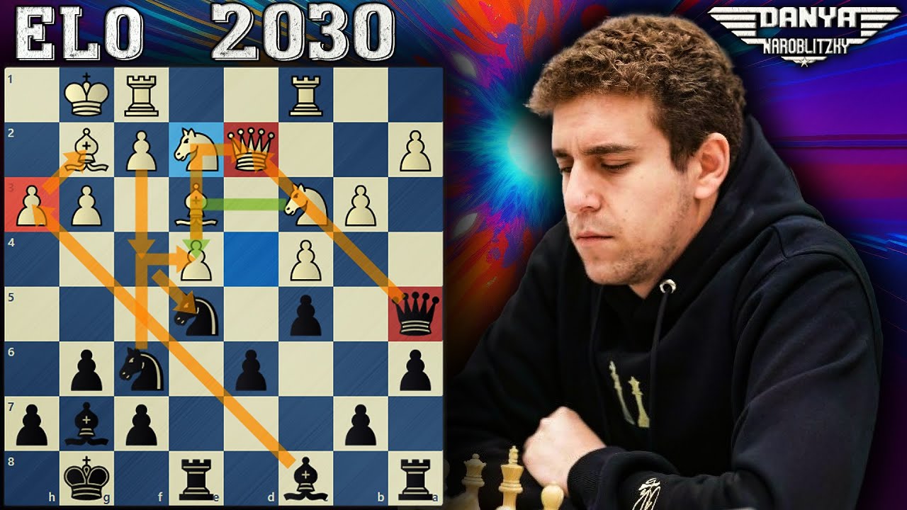 Breaking Through With Tactics!! | King's India Defense | GM Naroditsky’s Theory Speed Run