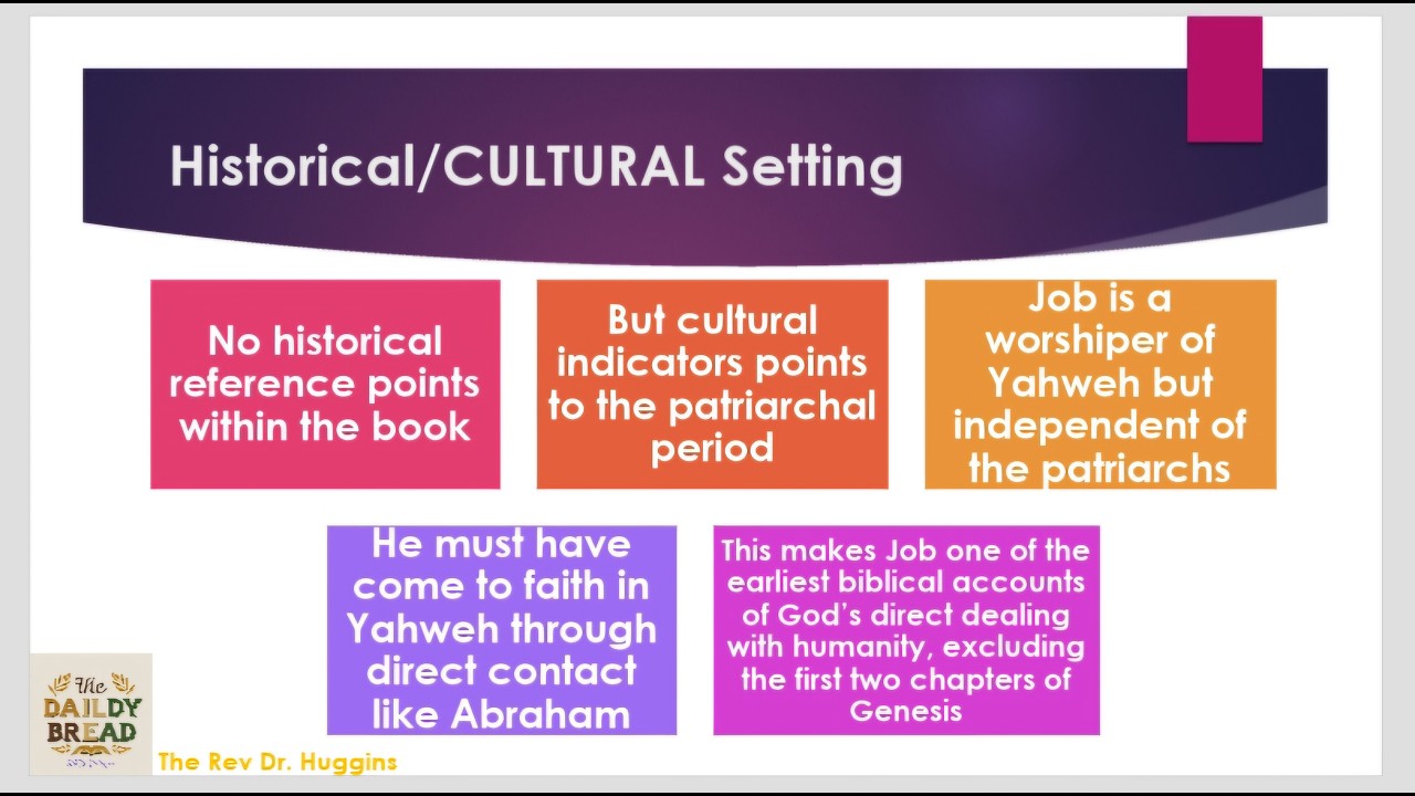 JOB: Cultural Setting & Date of Authorship