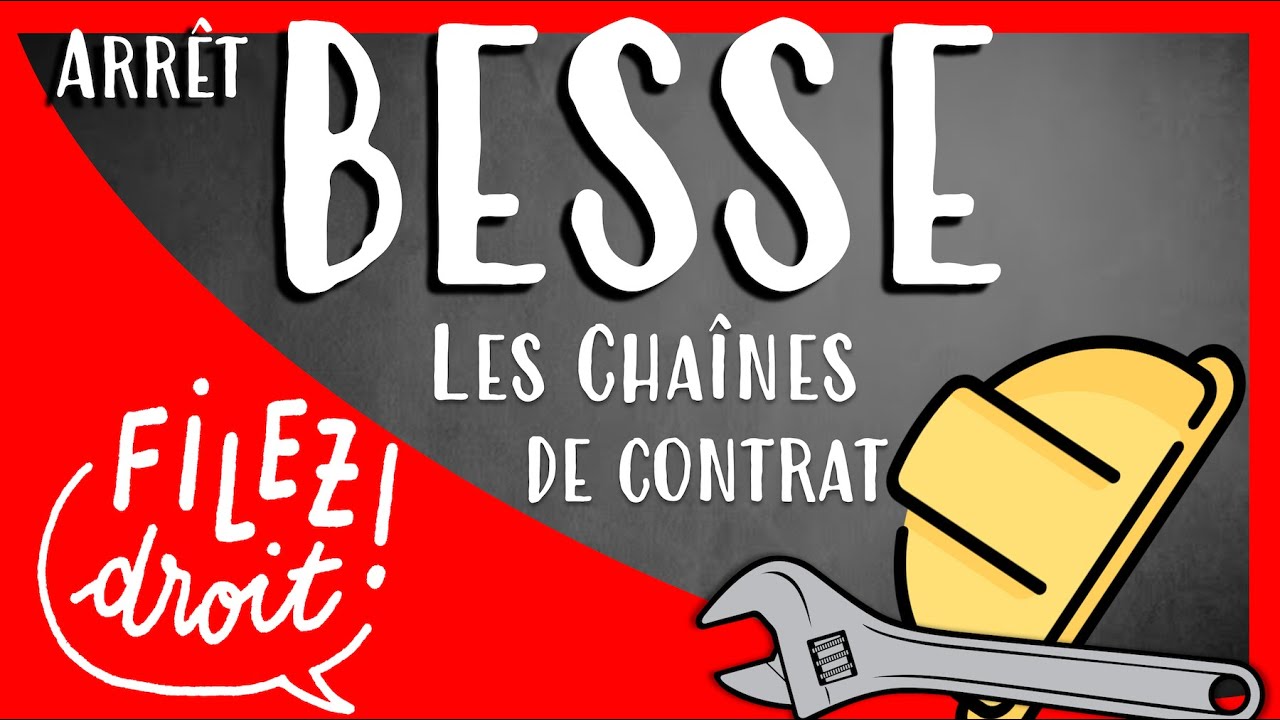 Arrêt Besse, Cass., 12 juillet 1991, responsabilité et groupes de contrats