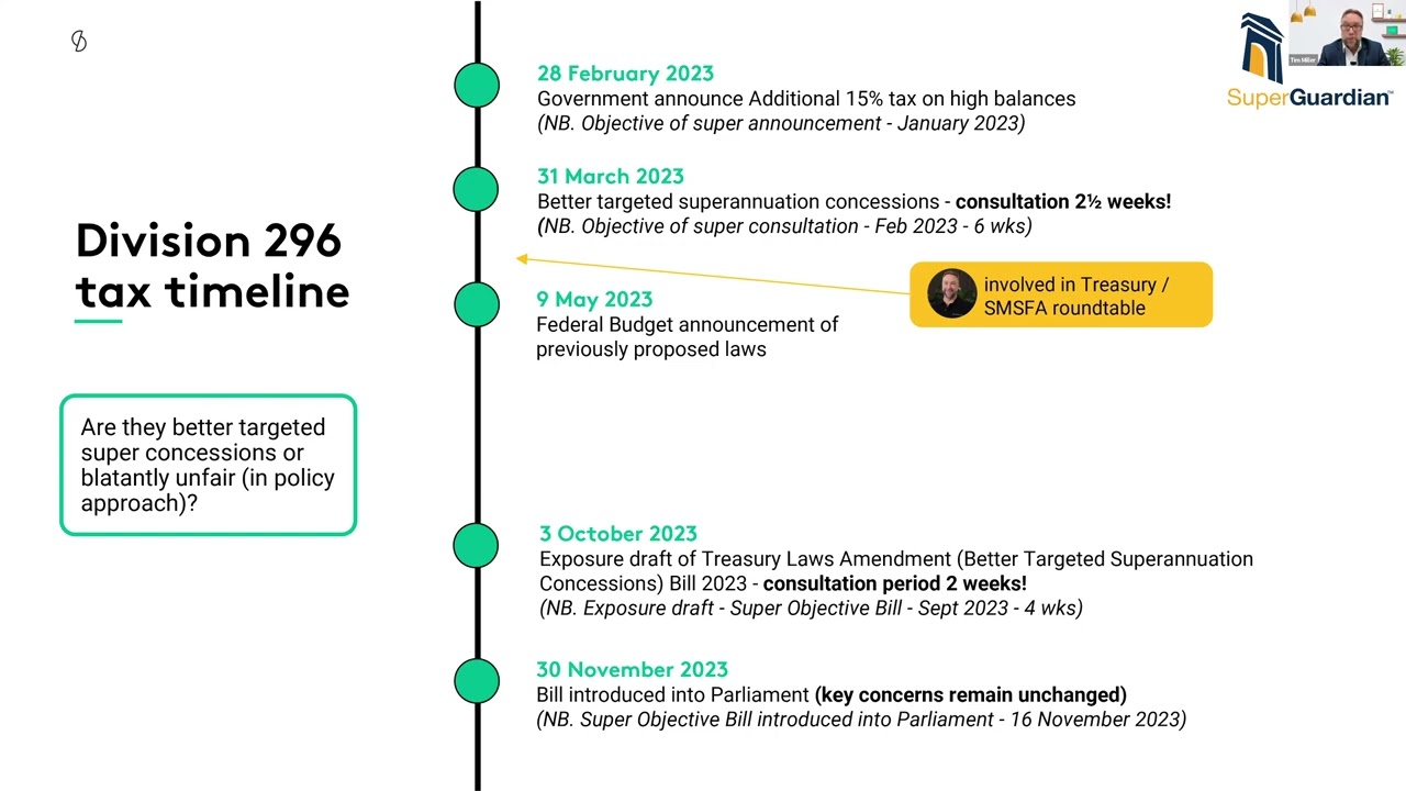 How the $3M Division 296 tax will impact SMSFs - February 2024