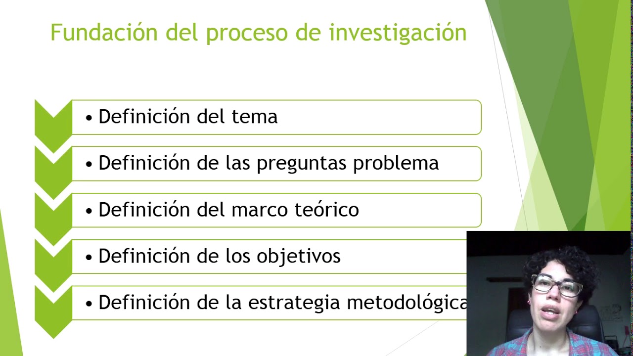 Los pasos de la investigación social
