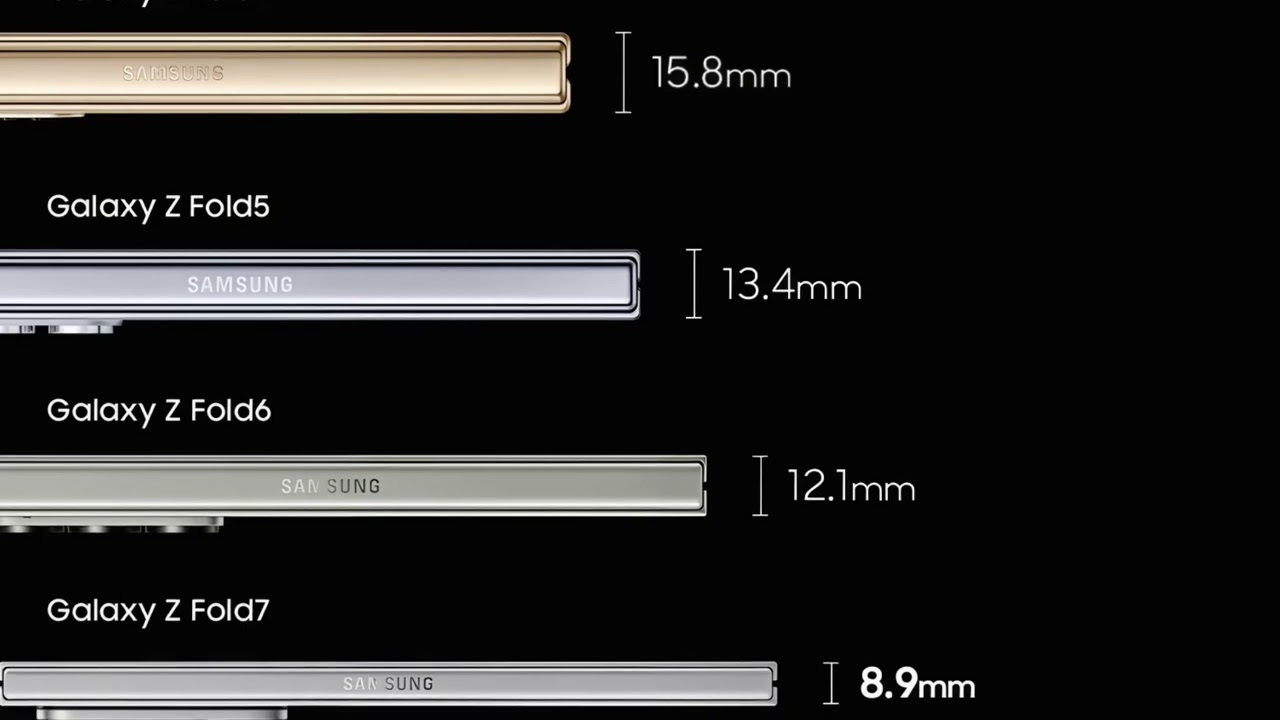 Samsung Flex Titanium Explained: Stronger Foldable Displays and a Less Visible Crease