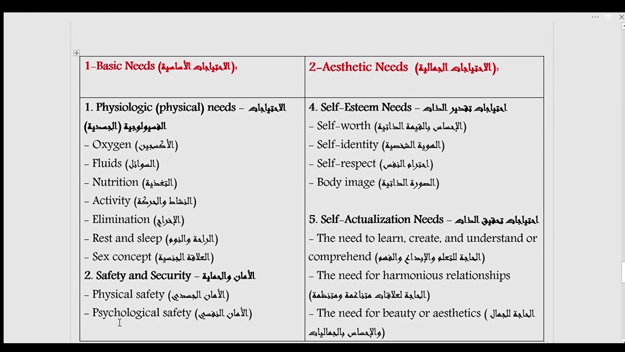 - حدوتة 