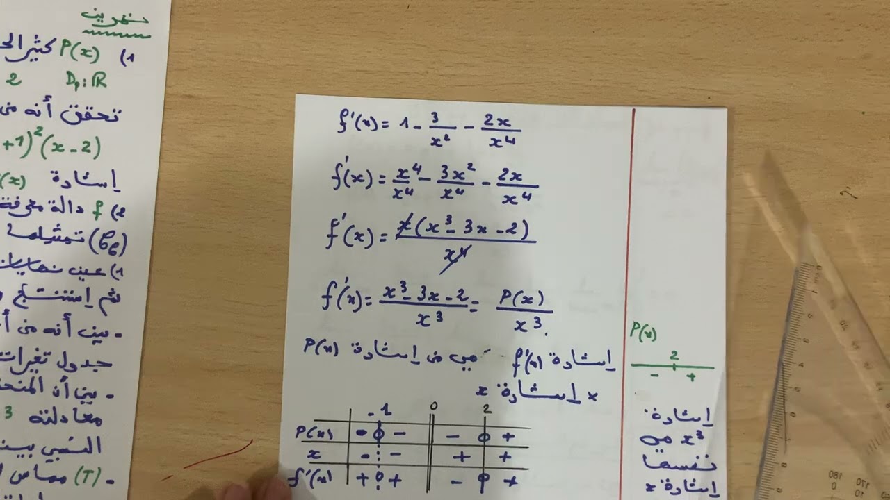 دراسة دالة عددية السنة 2 ث رقم 27