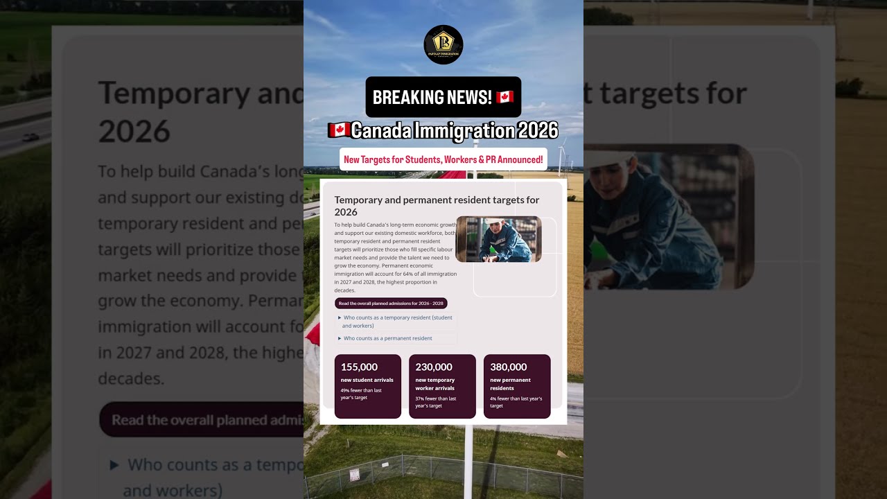 🚨🇨🇦 Canada Immigration 2026: New Targets Are Here!