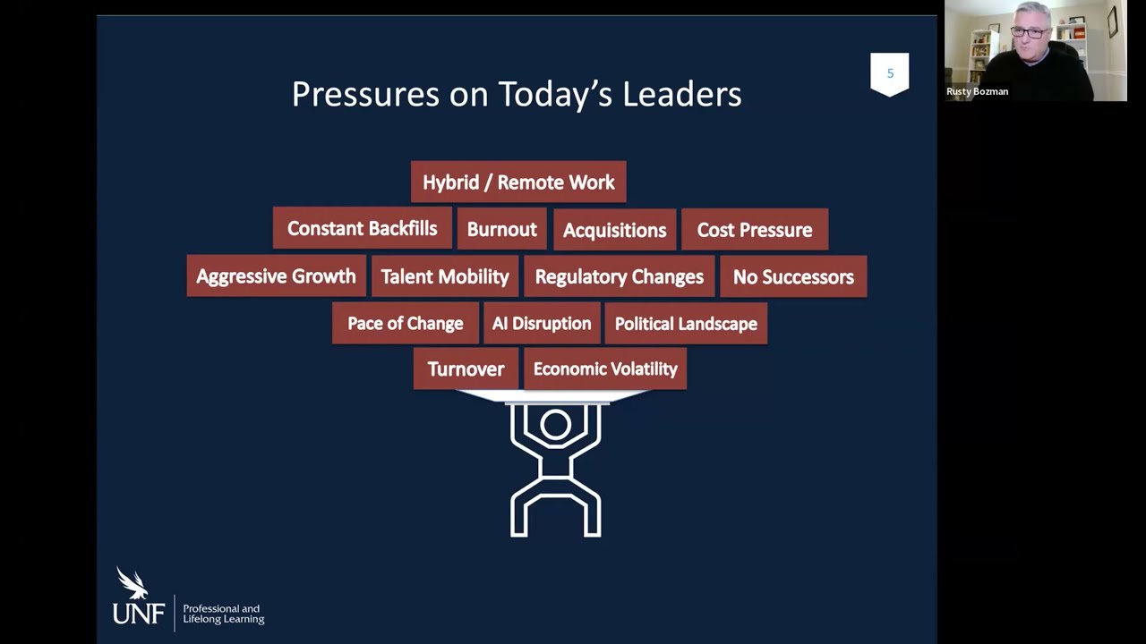 UNF Leadership Development Program Overview