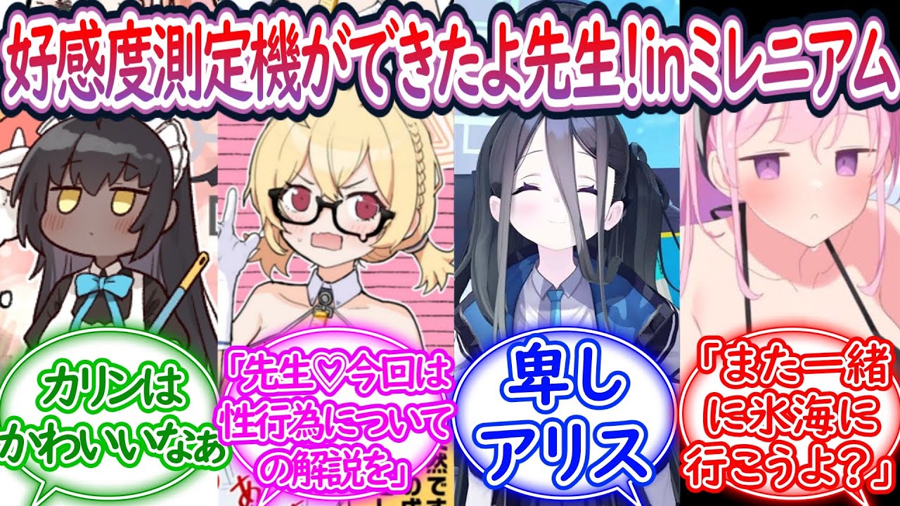 【SS】ウタハ「(恋愛的な)好感度測定機ができたよ先生」inミレニアムに対する先生の反応集【ブルーアーカイブ -Blue Archive- 反応集】