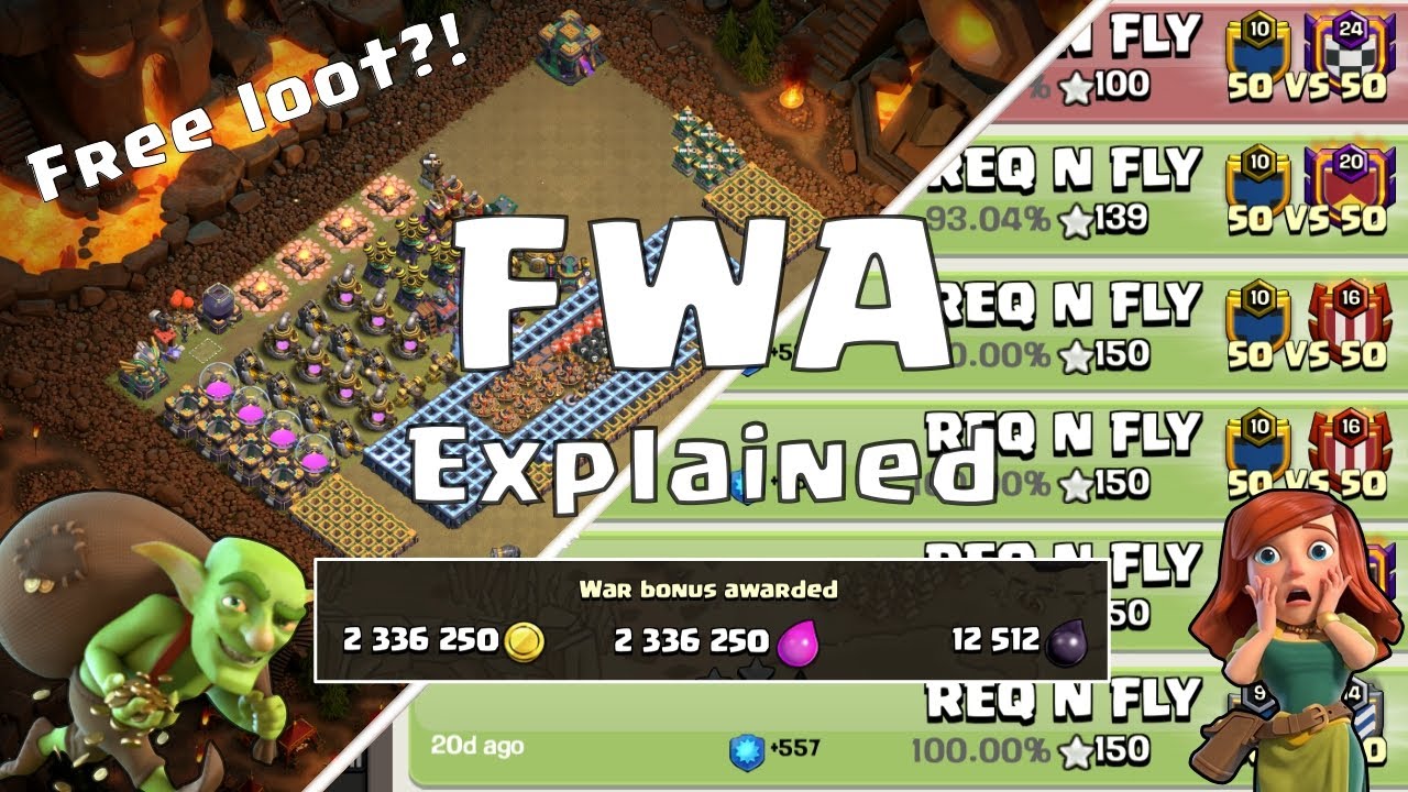 What Are FWA Clans? Understanding & Explaining Farms Wars in Clash of Clans
