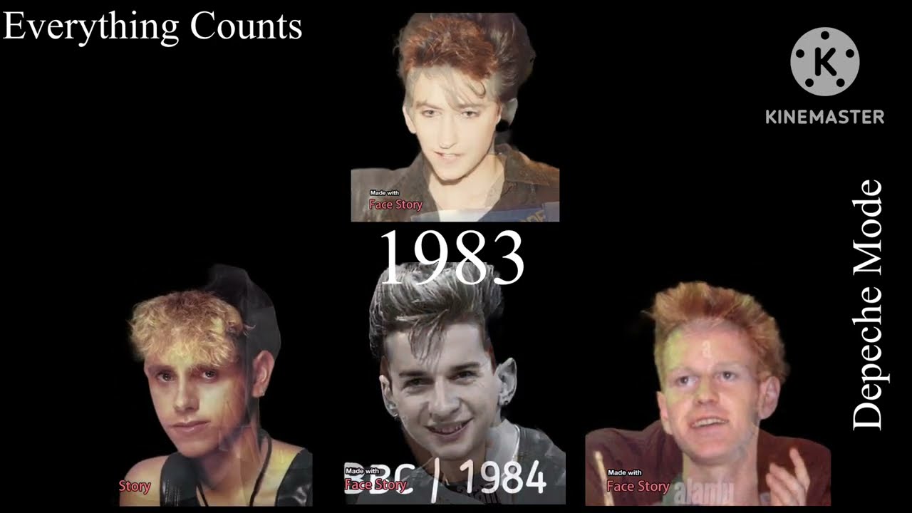 The Evolution of Depeche Mode ( 1980 to Present )