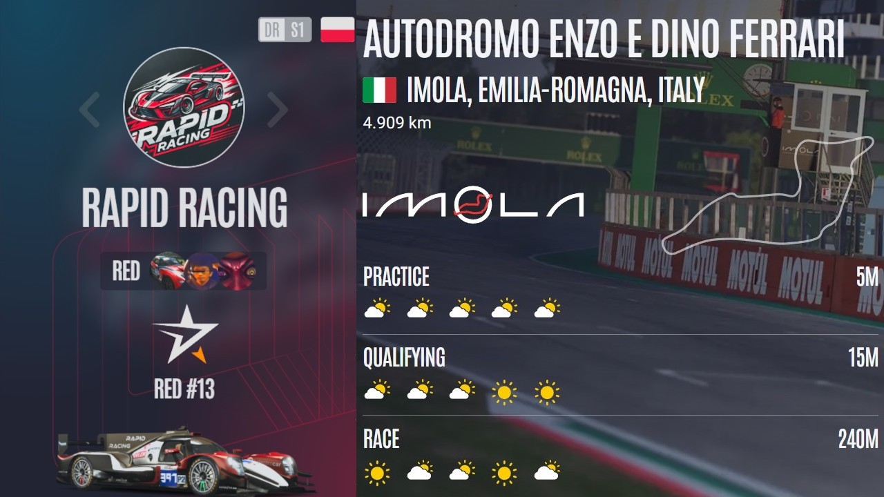 Championships - 4h of Imola- Rapid Racing Oreca 07 Gibson ELMS | Split 1