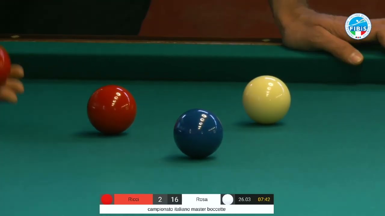 Rosa Enrico vs Ricci Daniele