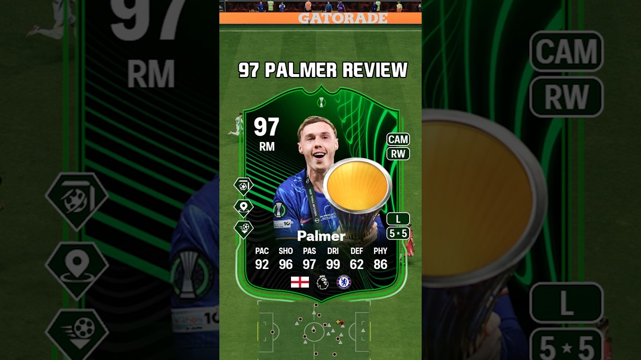 97 Palmer Review in EA FC 25, cold dynamic 🥶 #short #short #fc25 #eafc25 #colepalmer #chelsea #tots