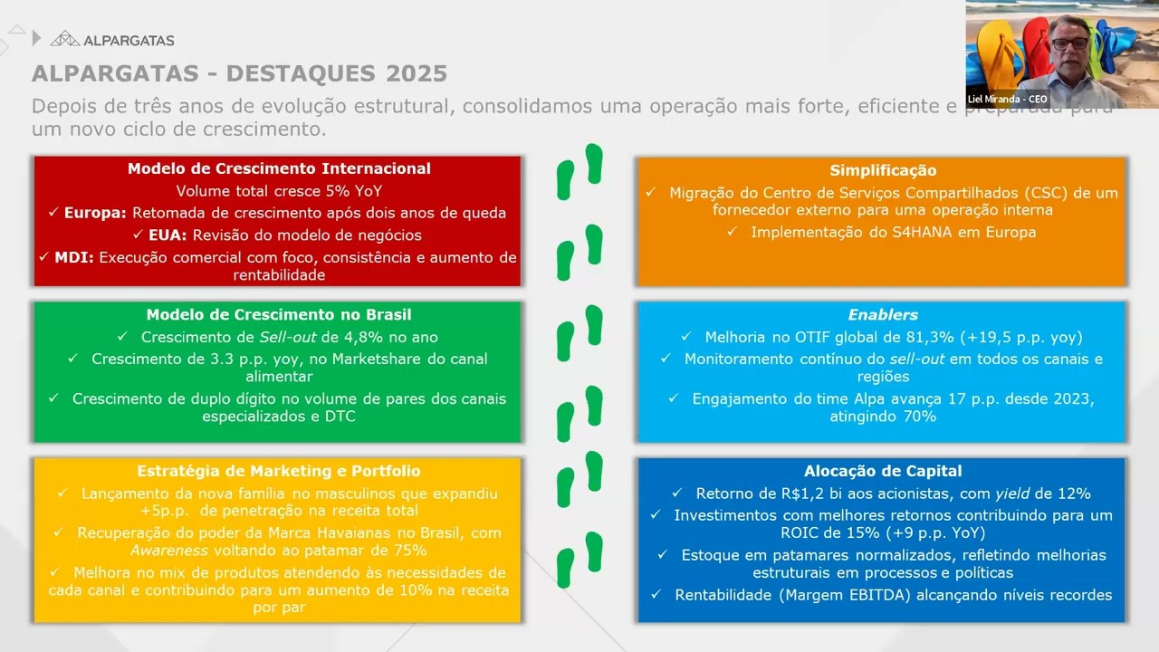 ALPARGATAS - TELECONFERÊNCIA DE RESULTADOS 4T25 (ALPA4)