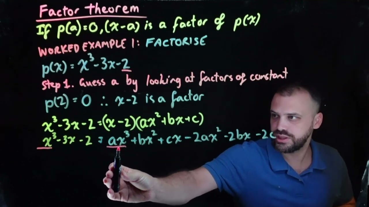 Factor Theorem for factorising polynomials