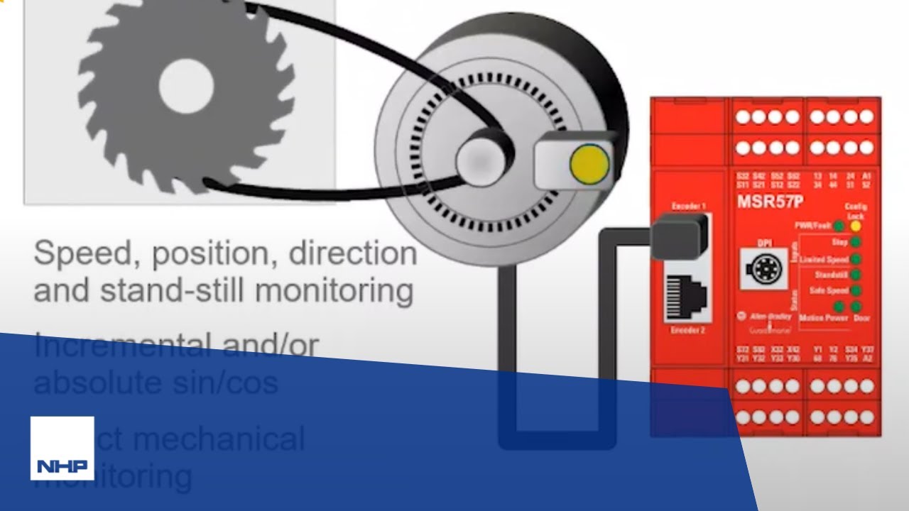NHP Webinar: Safety Logic - Safety Monitoring Relays