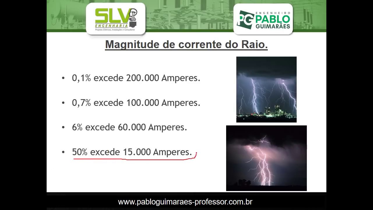Aula 03 - Conceitos Básicos sobre SPDA e Aterramento