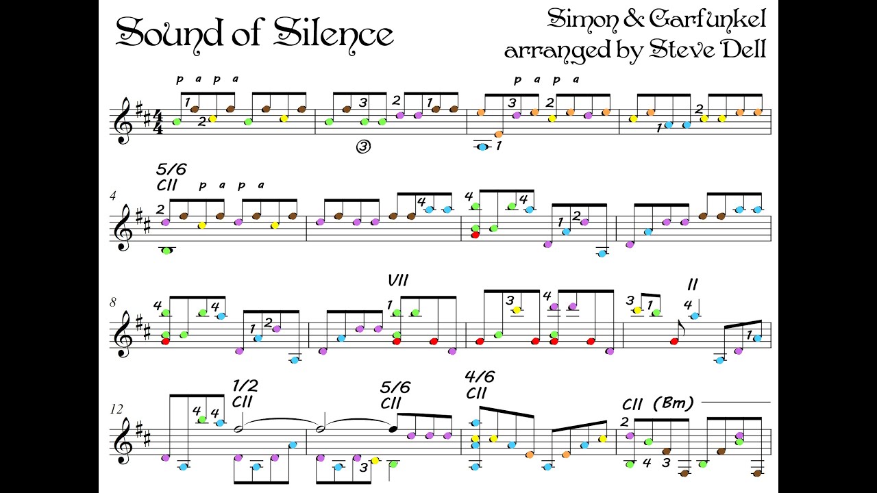 Sound of Silence (guitar cover)