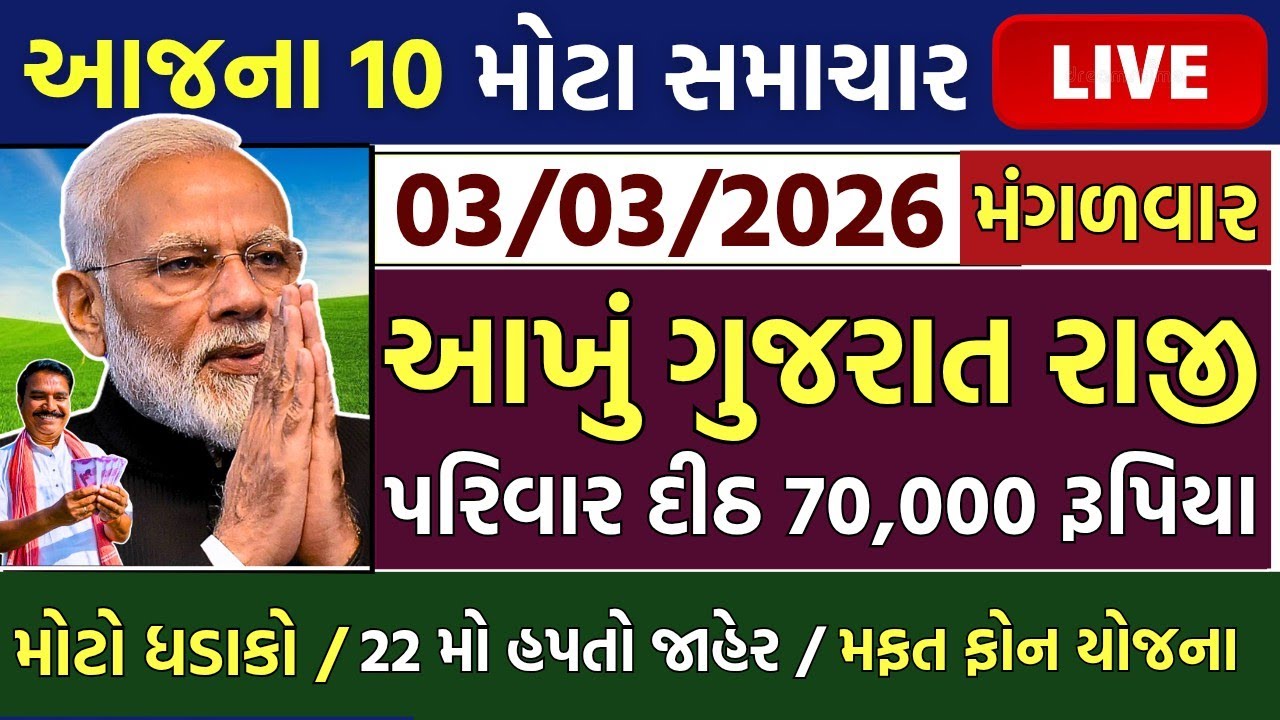 આજના મોટા ખેડૂત સમાચાર 🔥 ₹2000 હપ્તો | નવી યોજના | દેવુંમાફ લોન | 12000 સહાય | આગાહી #khedutsamachar