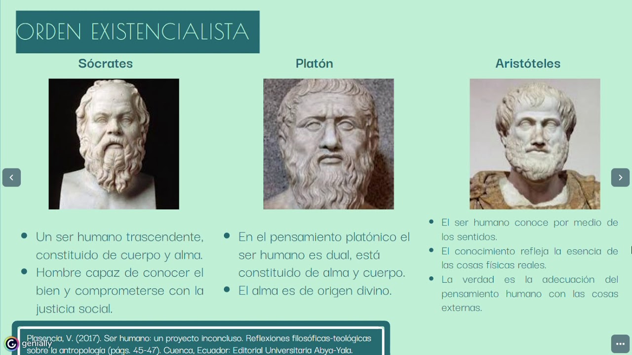 El Ser Humano en la Visi&oacute;n Occidental