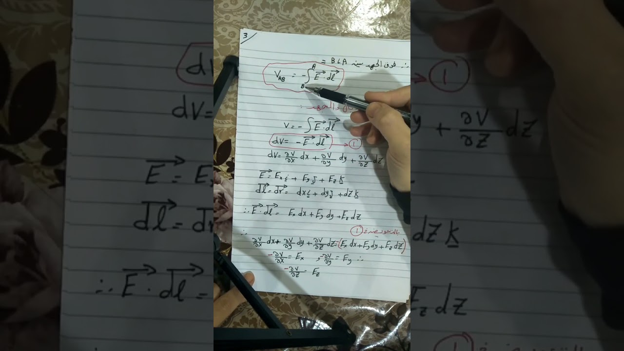 الجهد الالكتروستاتيكي ومثال