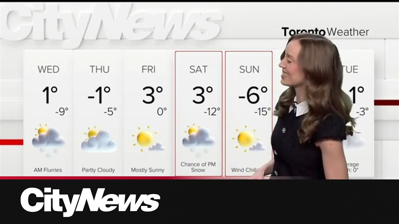 More snow on the way ahead of warmer temperatures