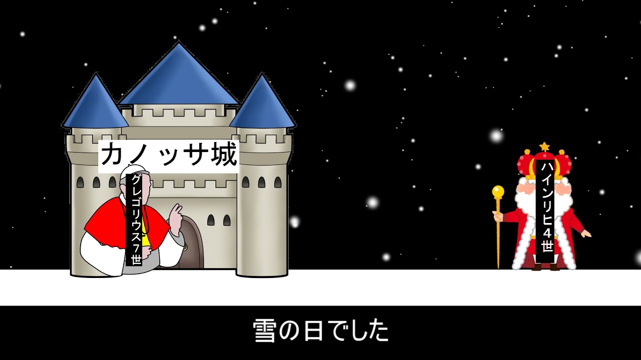 9.【中世ヨーロッパ史⑤】教会の権威