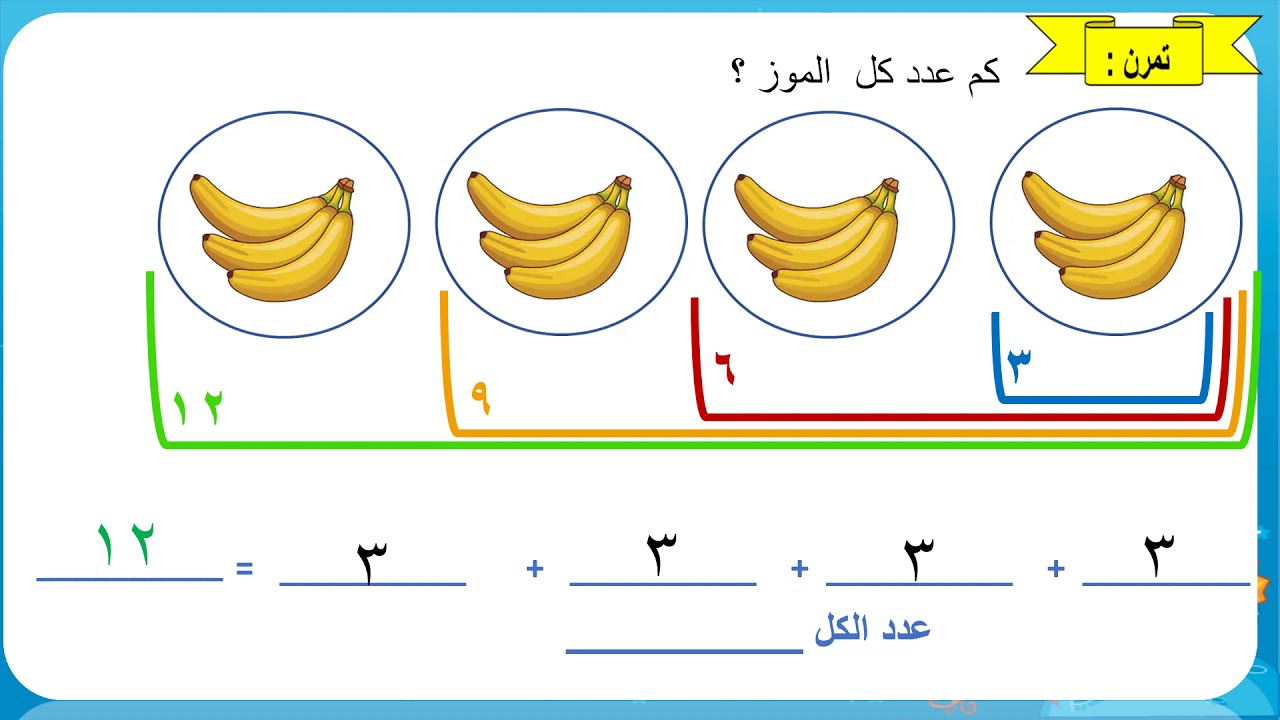 بند 6- 3 جمع المتكرر