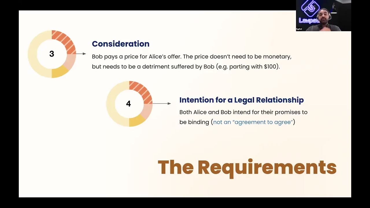 Contract Clarity: Common Legal Mistakes That Cost Small Businesses