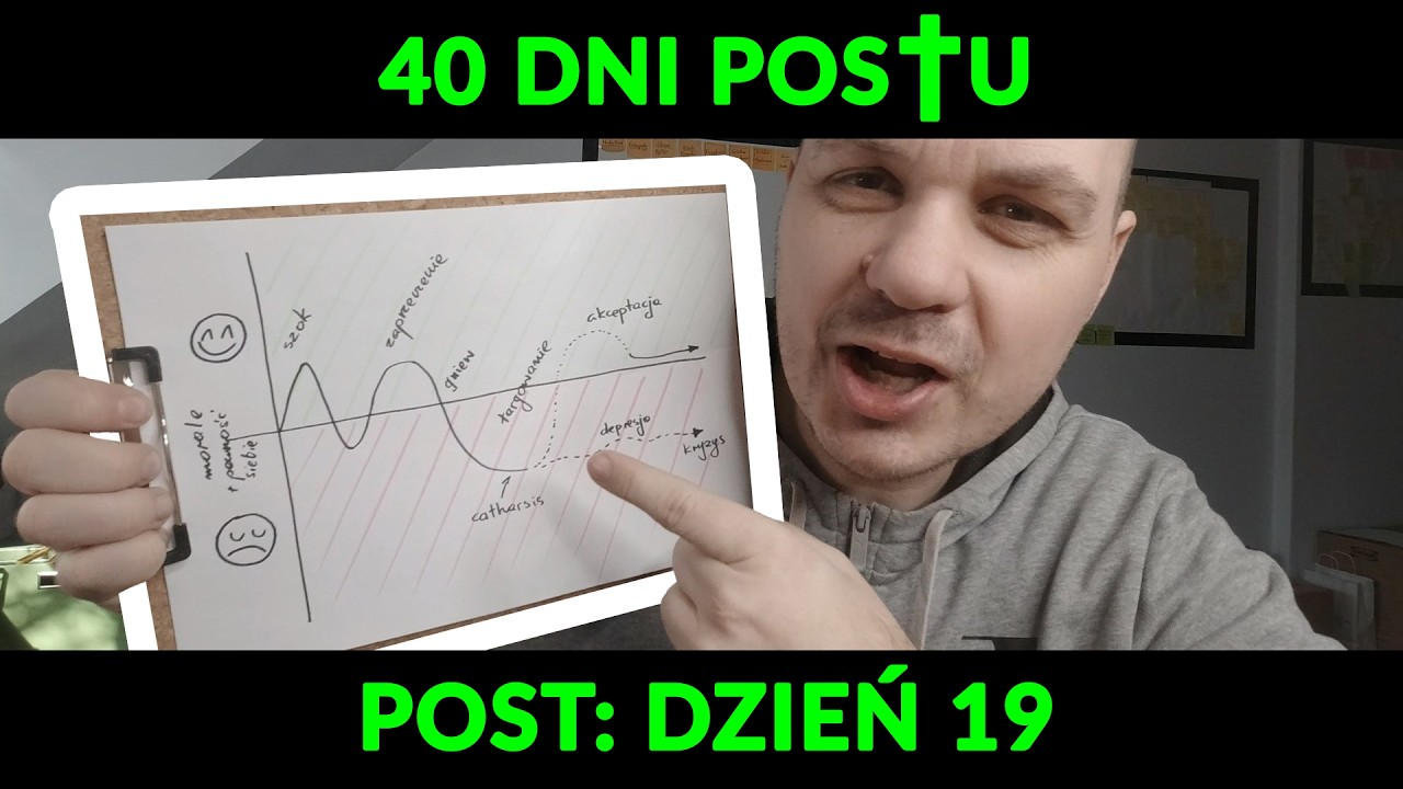 Jak przejść ŻAŁOBĘ po jedzeniu w trakcie postu? (Post: Dzień 19)
