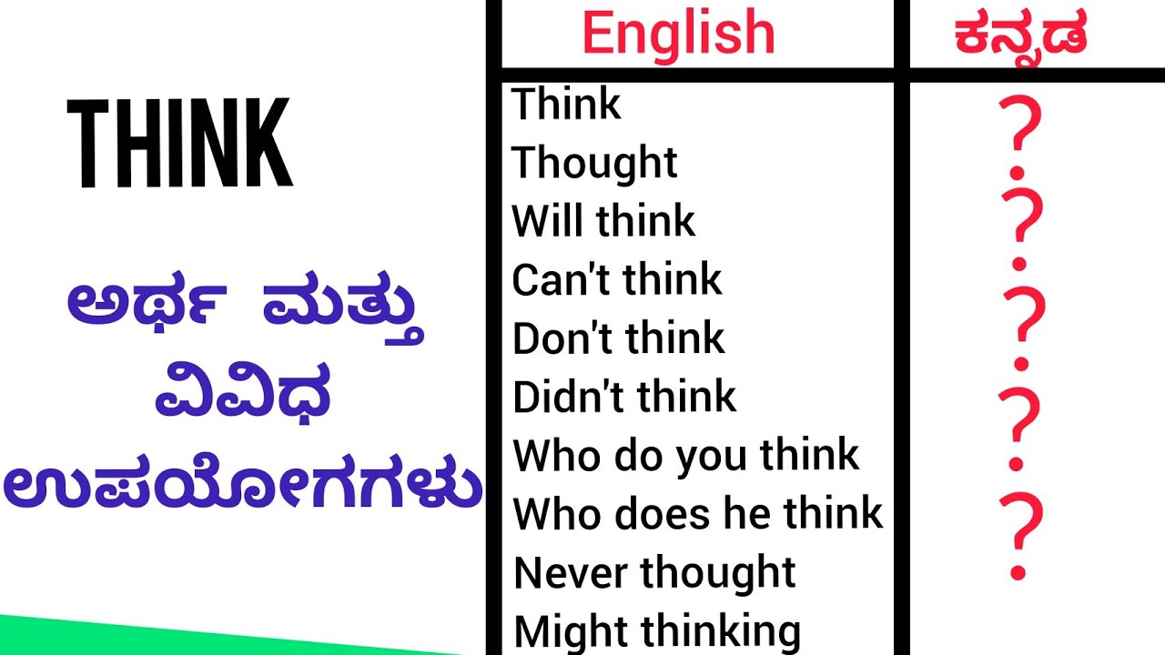 Think || Meaning And Different Uses of Think || Spoken English Viral Play Kannada || Meaning