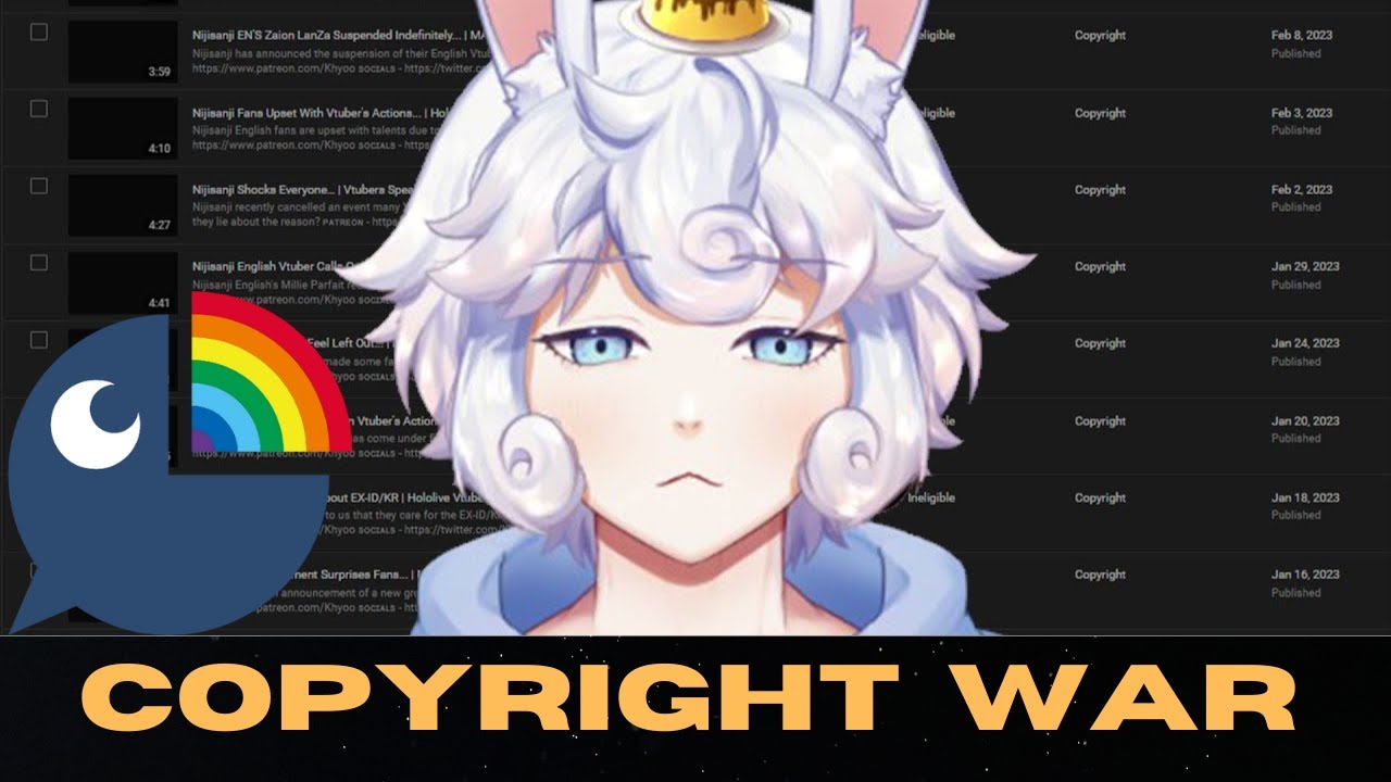 Nijisanji's Copyright War: Law Explained (Part I - LIVE) ft. @Nuxanor