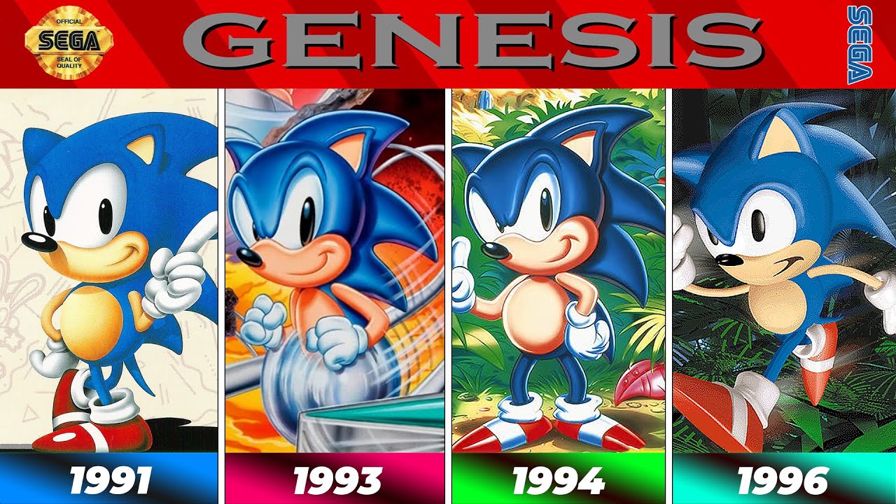 Evolution Of Sonic Games for Sega Genesis 1991-1996