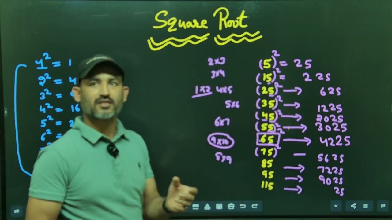 square root trick
